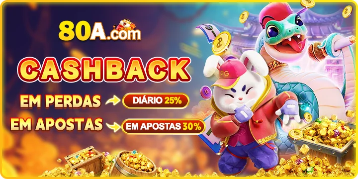 Registro no gfplay slots